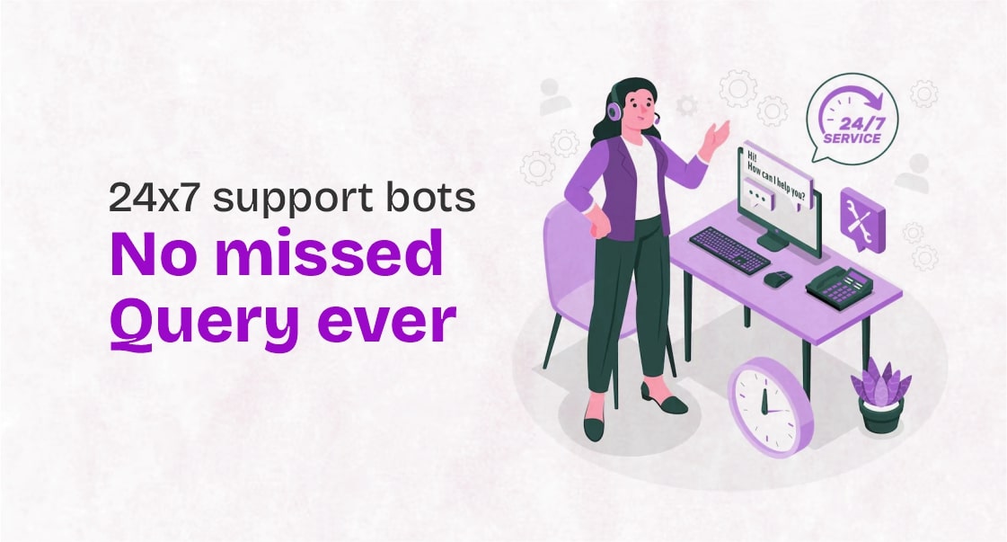 Support Bots (24x7)-min
